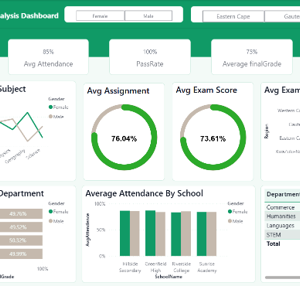 Scholara Vista PBI Theme