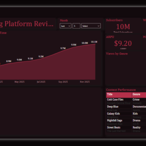 Streaming Platform Review Dashboard