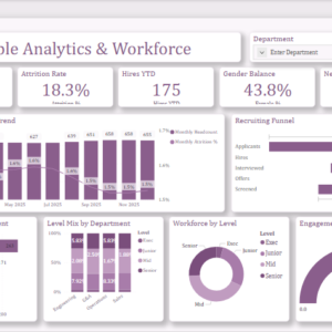 People Analytics & Workforce Dashboard