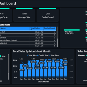 Neonara Pulse PBI Theme