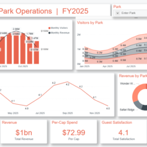 Coral Slate PBI Theme