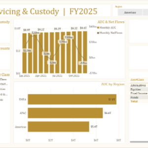 Asset Servicing & Custody Dashboard