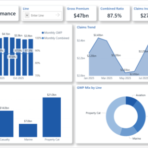 Reinsurance Performance Dashboard