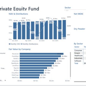 Private Equity Fund Dashboard