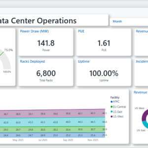 Data Center Operations Dashboard