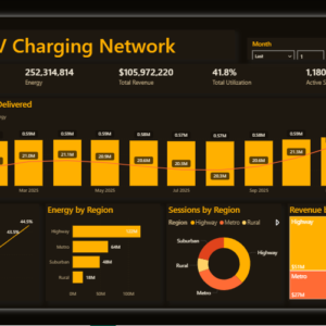 EV Charging Network Dashboard