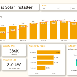 Residential Solar Installer Dashboard