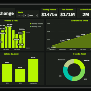 Crypto Exchange Dashboard