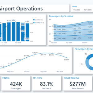 Airport Operations Dashboard