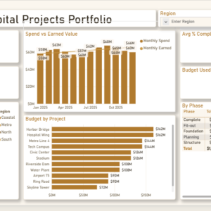 Capital Projects Portfolio Dashboard