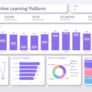Online Learning Platform Dashboard