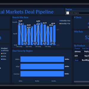 Capital Markets Deal Pipeline Dashboard