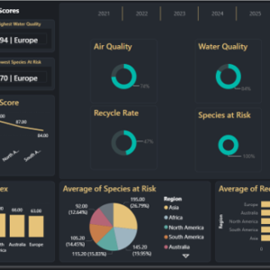 Aurevanta Executive PBI Theme