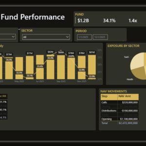 Venture Fund Performance Dashboard