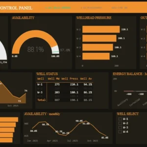Geothermal Control Panel