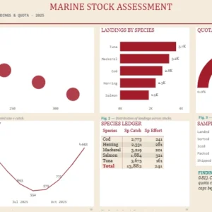 Marine Stock Assessment Dashboard