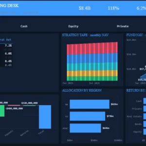 Pension Trading Desk Dashboard