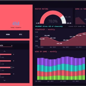 Esports Roster Dashboard